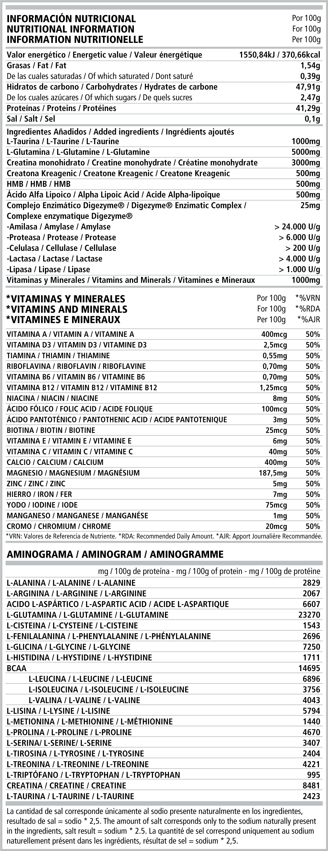 RM-50 PROTEIN - Diaita Fitness