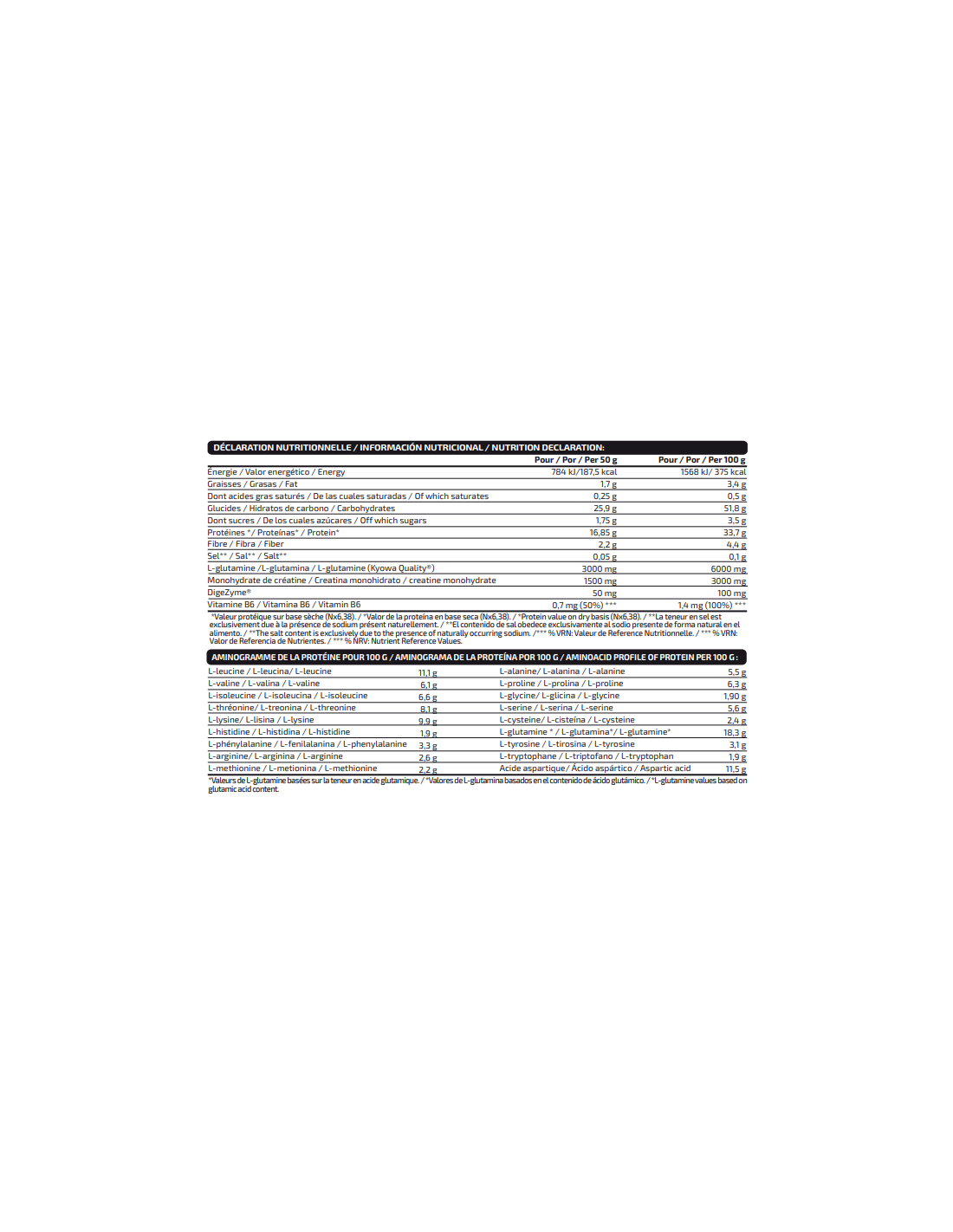 IO-GENIX PROTEIN MASS PROFESSIONAL 4KG