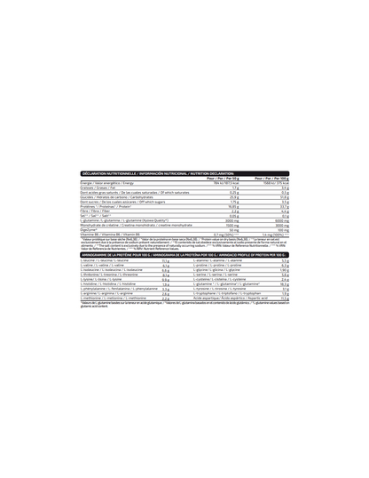 IO-GENIX PROTEIN MASS PROFESSIONAL 4KG